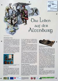 Info Altenburg